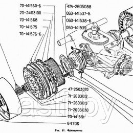 Фрикционы ГАЗ-71