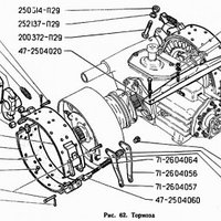 Тормоза ГАЗ-71