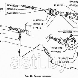 Привод сцепления ГАЗ-71 стр. 3