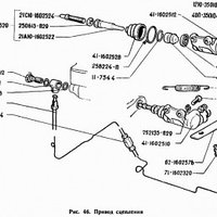Привод сцепления ГАЗ-71 стр. 3