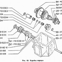 Коробка передач ГАЗ-71 стр. 2