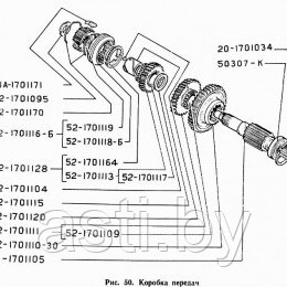 Коробка передач ГАЗ-71 стр. 3