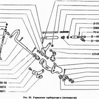 Управление карбюратором (акселератор) ГАЗ-71 стр. 2