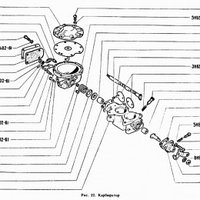 Карбюратор ГАЗ-71 стр. 3