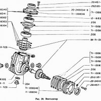 Вентилятор ГАЗ-71 стр. 3