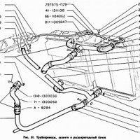 Трубопроводы, шланги и расширительный бачок ГАЗ-71