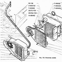 Отопитель кузова ГАЗ-71