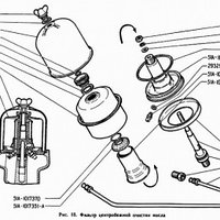 Фильтр центробежной очистки масла ГАЗ-71
