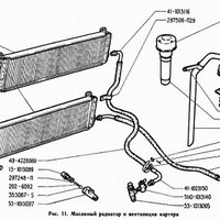 Масляный радиатор и вентиляция картера ГАЗ-71