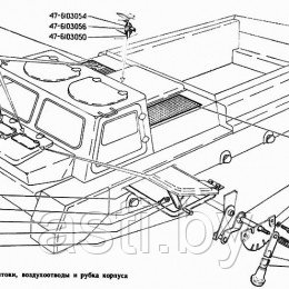 Воздухопритоки, воздухоотводы и рубка корпуса ГАЗ-71