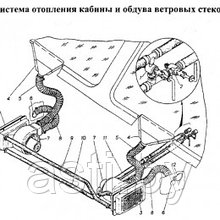 Система отопления кабины и обдува ветровых стекол ГАЗ-34039