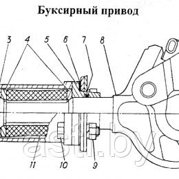 Буксирный привод ГАЗ-34039