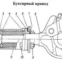 Буксирный привод ГАЗ-34039