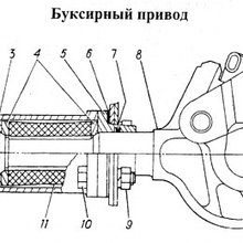 Буксирный привод ГАЗ-34039