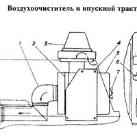 Воздухоочиститель и впускной тракт ГАЗ-34039