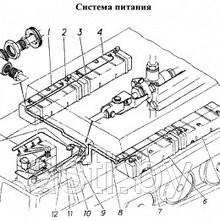 Система питания ГАЗ-34039