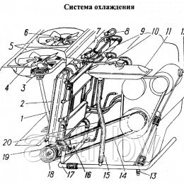 Система охлаждения ГАЗ-34039