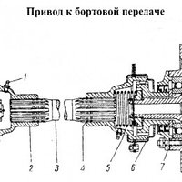 Привод к бортовой передаче ГАЗ-34039