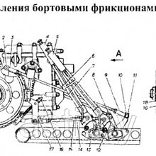 Привод управления бортовыми фрикционами и тормозами Газ-34039
