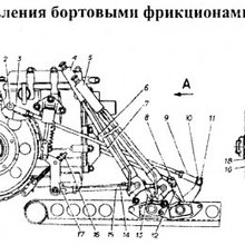 Привод управления бортовыми фрикционами и тормозами Газ-34039