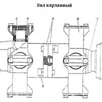 Вал карданный ГАЗ-34039