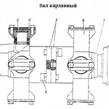 Вал карданный ГАЗ-34039