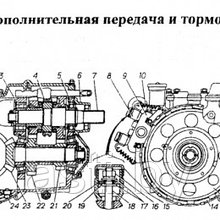 Дополнительная передача и тормоза ГАЗ-34039