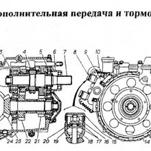 Дополнительная передача и тормоза ГАЗ-34039