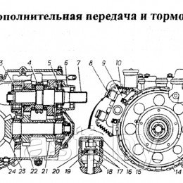 Главная Передача Газ 71 Купить