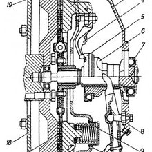 Сцепление ГАЗ-34039