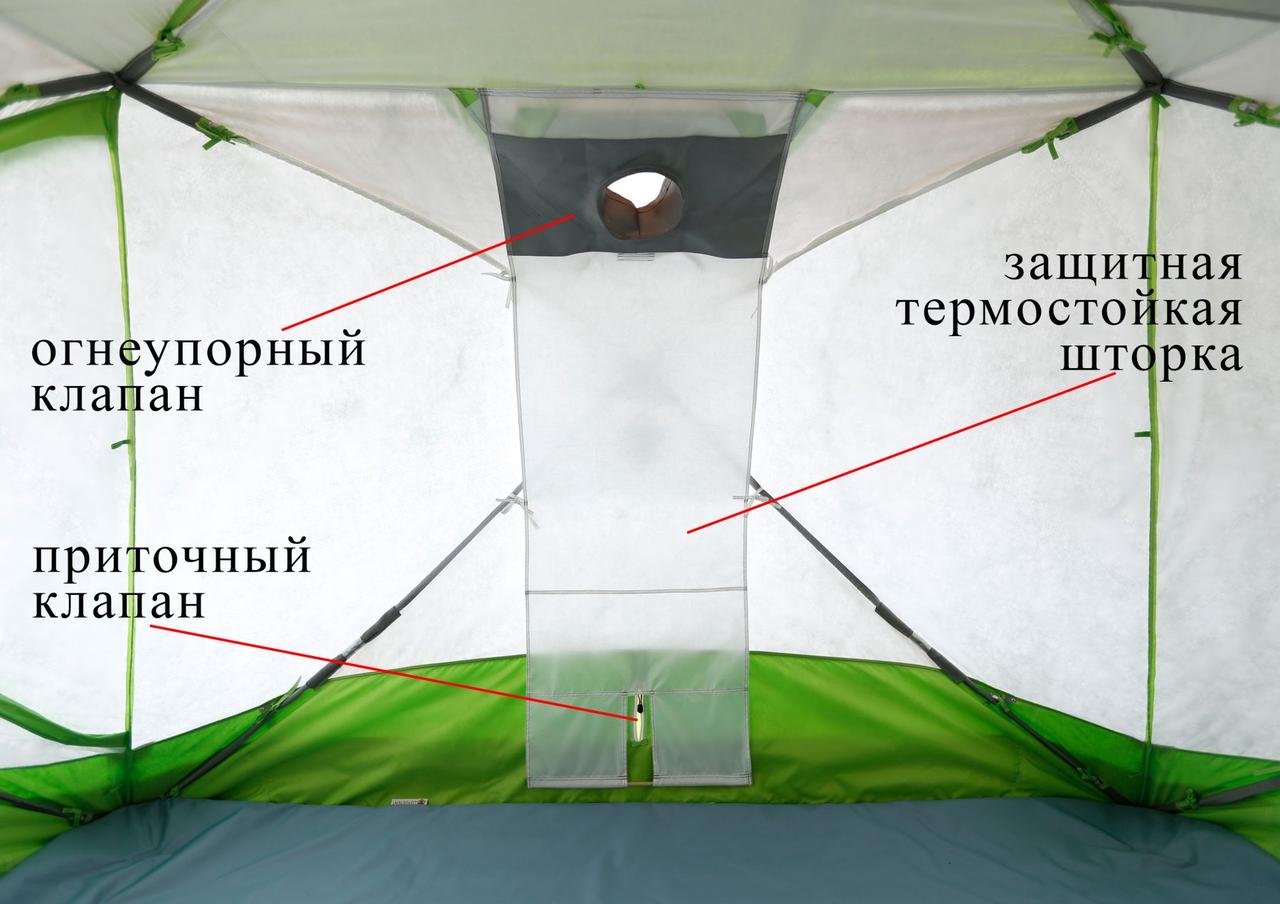 Клапан огнеупорный для палаток ЛОТОС КУБ (со шторкой кремнезем 1000°С)