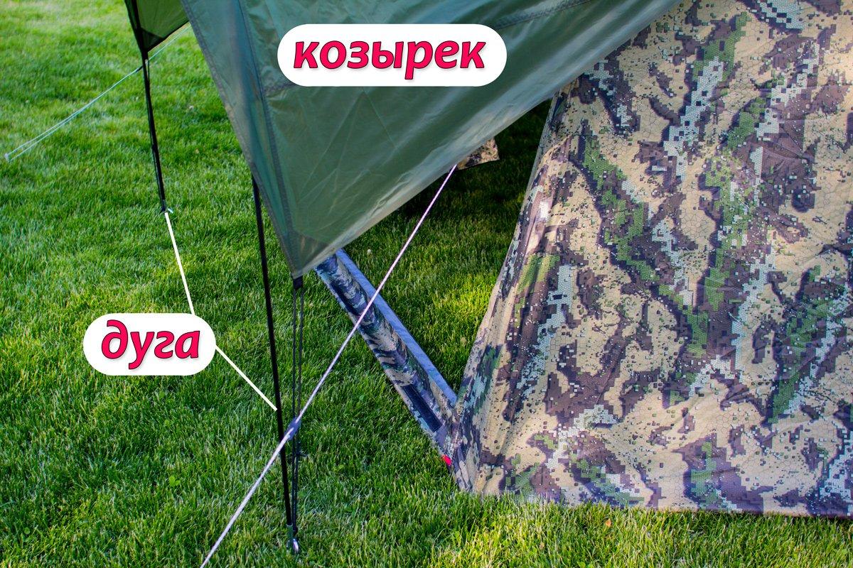 Стенка навесная для палатки ЛОТОС 5 Опен Эйр - фото 5 - id-p198489325