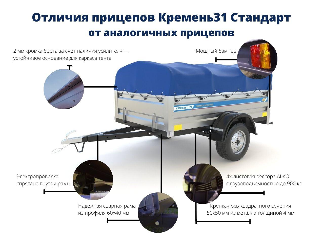 АВТОМОБИЛЬНЫЙ ПРИЦЕП КРЕМЕНЬ "СТАНДАРТ" 2x1,3м (борт 500мм) - фото 4 - id-p198509466