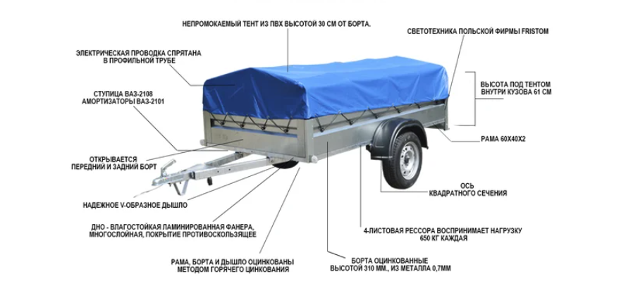 АВТОМОБИЛЬНЫЙ ПРИЦЕП КРЕМЕНЬ "СТАНДАРТ ПЛЮС" 2,5x1,3м (борт 500мм) - фото 3 - id-p198509861