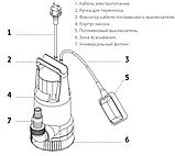 Дренажный насос DRAIN-0,75 GARDANA, фото 2