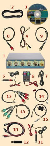 Осциллограф USB Autoscope III (Постоловского III) полный комплект