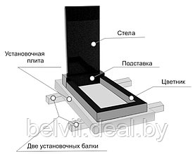 Установка памятников на могилу