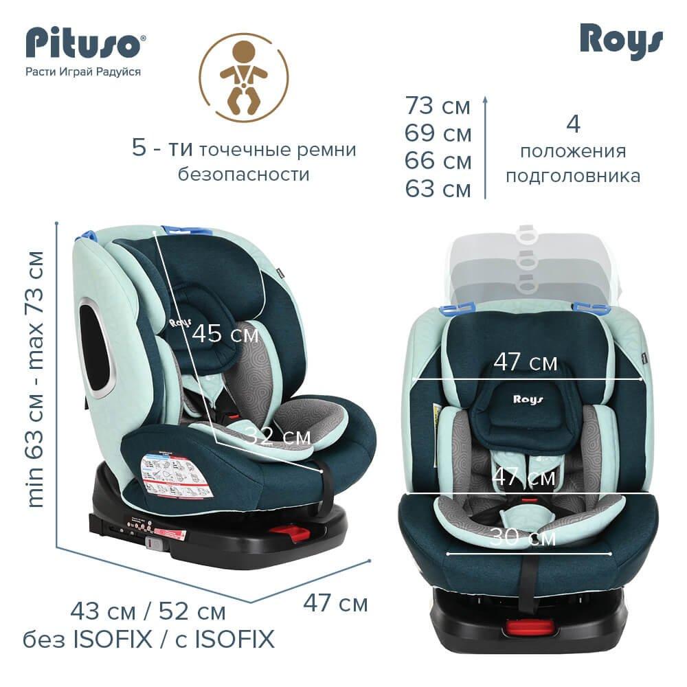 Детское автокресло Pituso Roys Isofix (0-36 кг) Emerald Grey/Изумрудно-Серый - фото 1 - id-p198958618