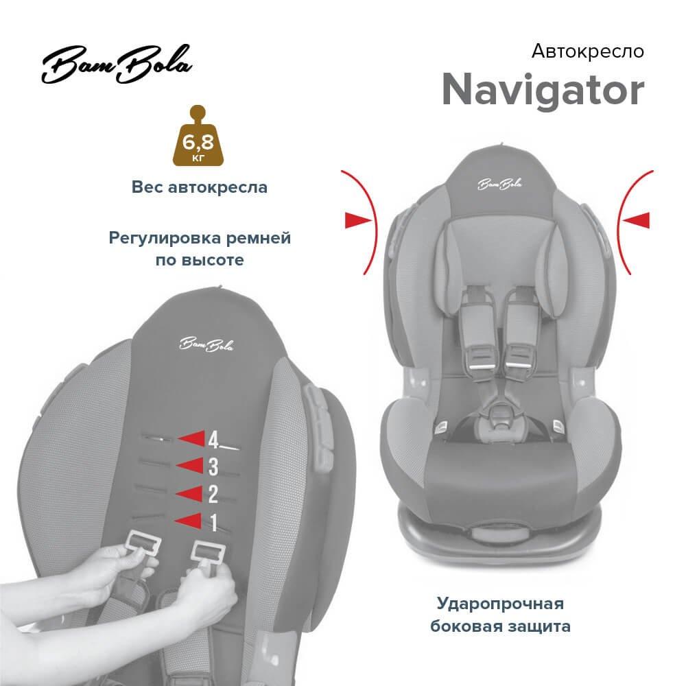 BAMBOLA Автокресло 9-25 кг NAVIGATOR Фиолетовый/Синий KRES2953 - фото 4 - id-p122493587