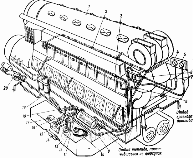 РДК-3 Реле давления