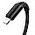 USB кабель Borofone BX47 Coolway Lightning, длина 1 метр (Черный), фото 5