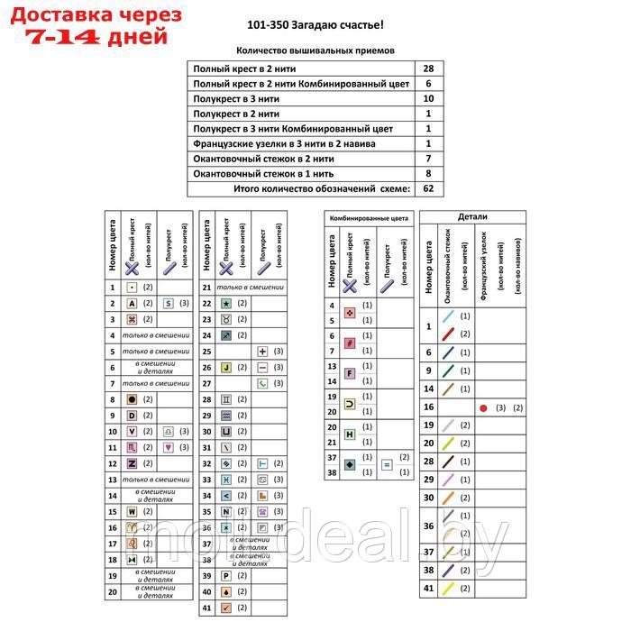 Набор для вышивания крестом Загадаю счастье! 18 х 29 - фото 9 - id-p198973392