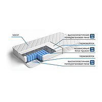 Матрас « Интермедио» + Н3, размер 160х195 см, высота 18 см, трикотаж