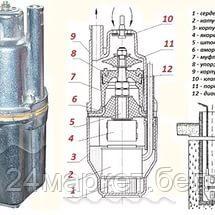 Скважинный насос Olsa Техноприбор Ручеек-1 18С.03.1956 25м - фото 4 - id-p198884998