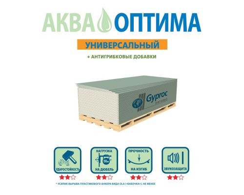 Гипсокартон влагостойкий Gyproc Аква Оптима 2500х1200х12,5 мм