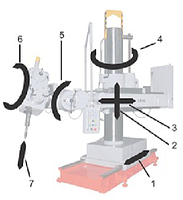 7-ми осевой радиально-сверлильный станок