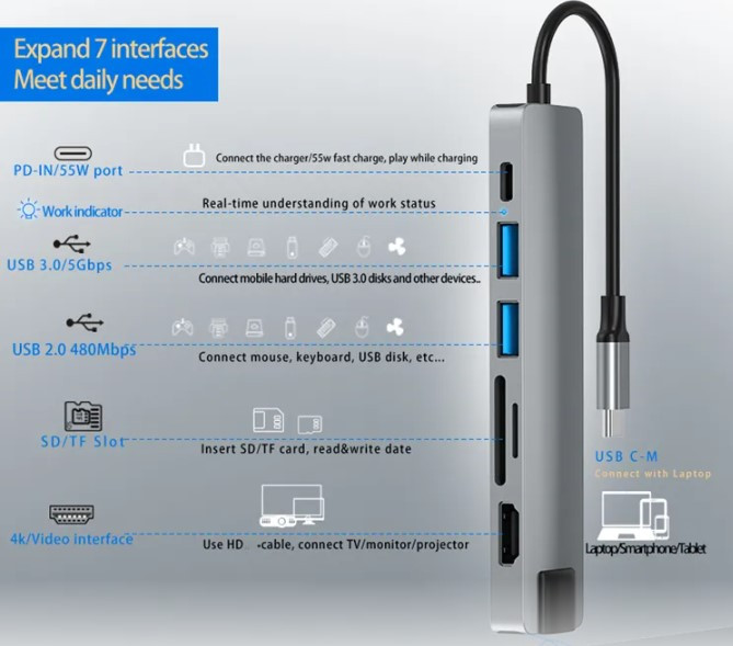 Адаптер HC-13 LC type С, 7 в 1 USB-концентратор, с функцией быстрой зарядки устройства чтения карт RJ 45 - фото 4 - id-p199244203