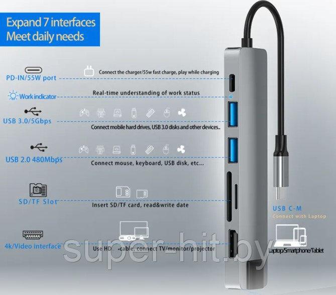 Адаптер HC-13 LC type С, 7 в 1 USB-концентратор, с функцией быстрой зарядки устройства чтения карт RJ 45 - фото 4 - id-p199277519