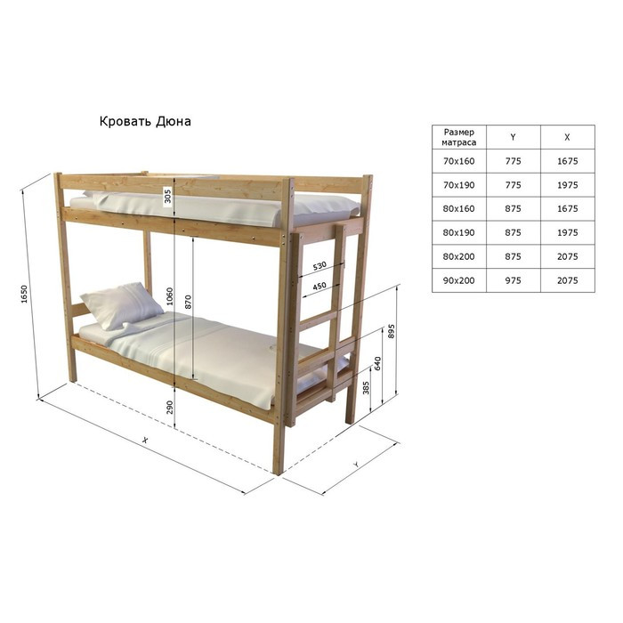 Двухъярусная кровать «Дюна», 70 × 160 см, массив сосны - фото 4 - id-p199311227
