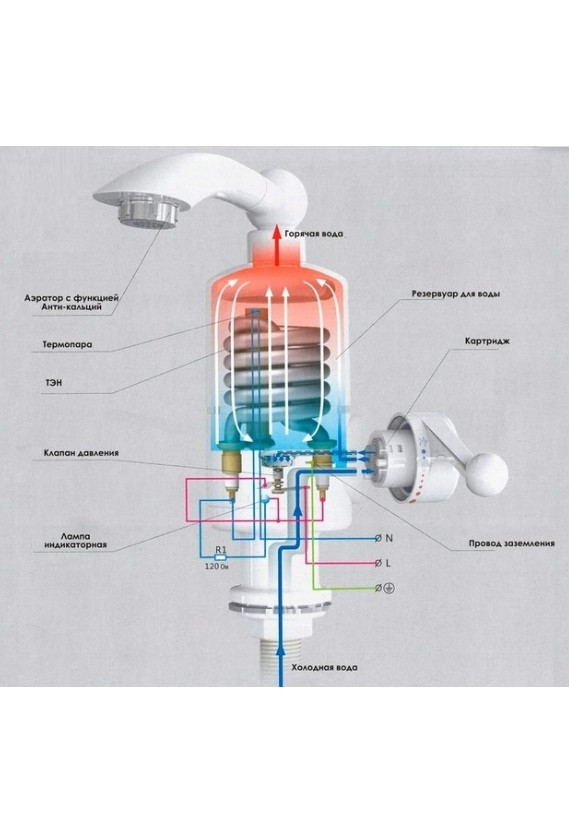 Проточный водонагреватель-кран Instant Electric Heating Water Faucet + подарок - фото 5 - id-p199340247